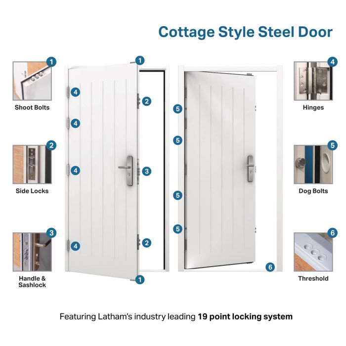 Security Cottage Style Steel Door